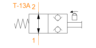 DTDM-LHN